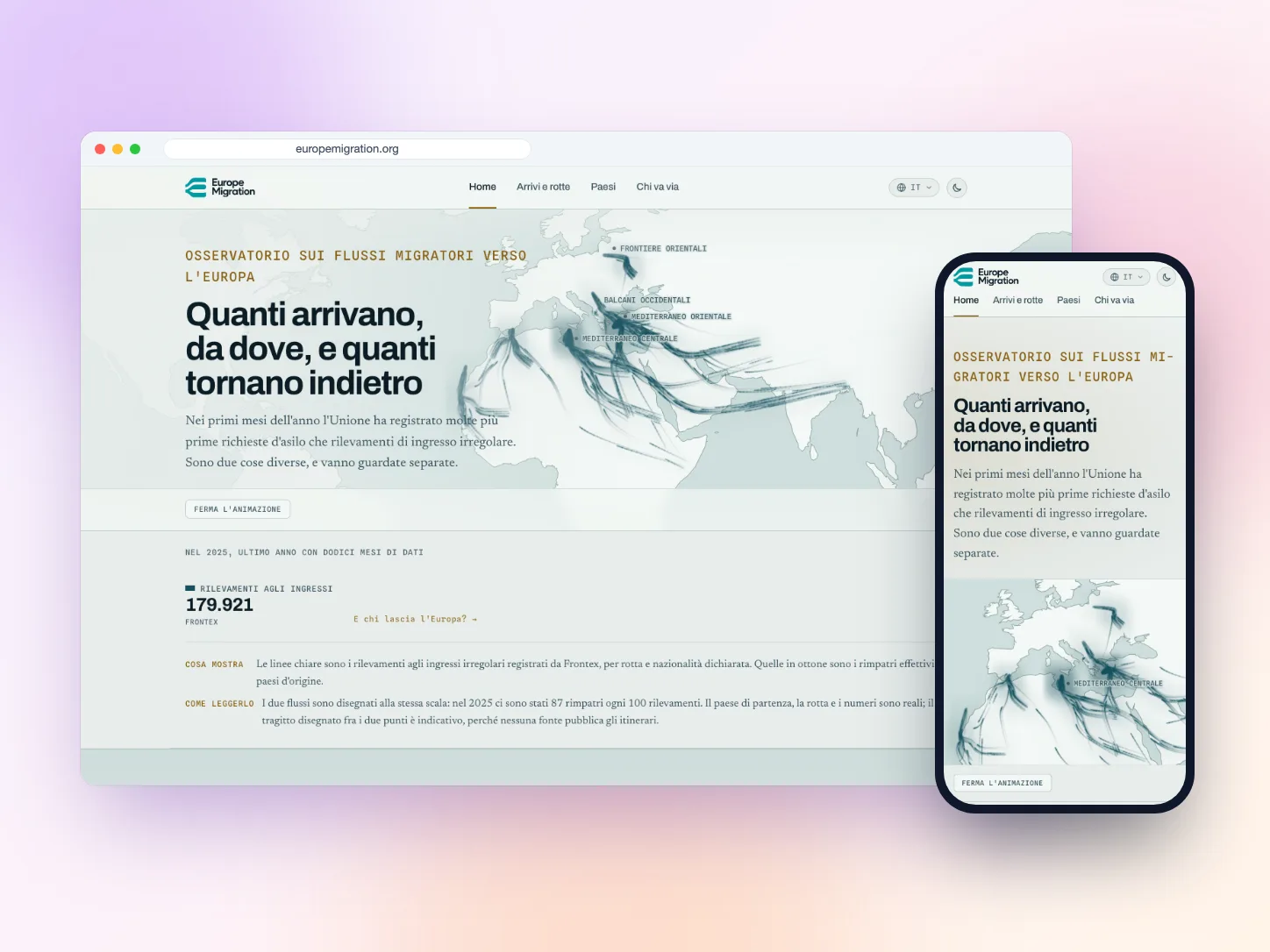 Sito Web per Europe Migration, azienda tecnologica in Europa — VIS Digital